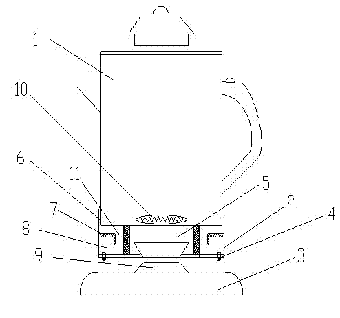 Waterproof type electric kettle