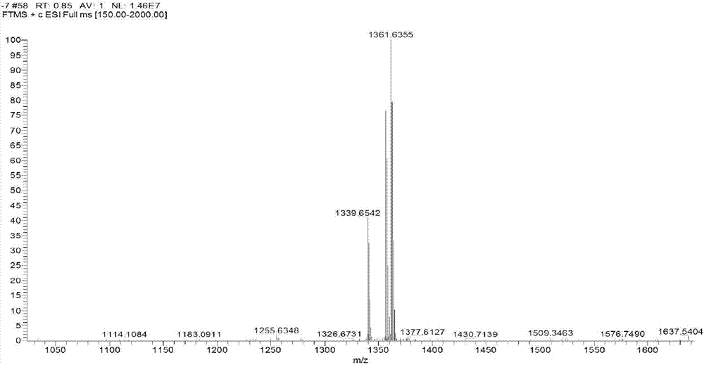 Novel actinomycin A and preparation method and application thereof