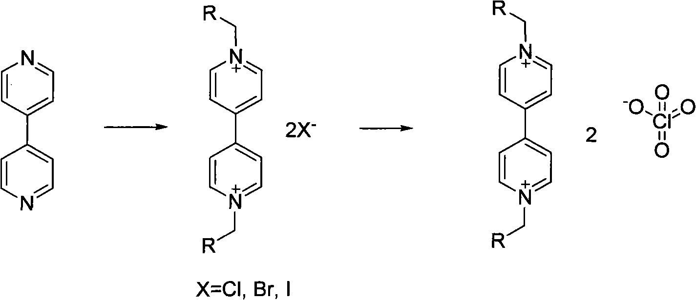 Synthetic technology of novel material intermediate alkyl viologen diperchlorate