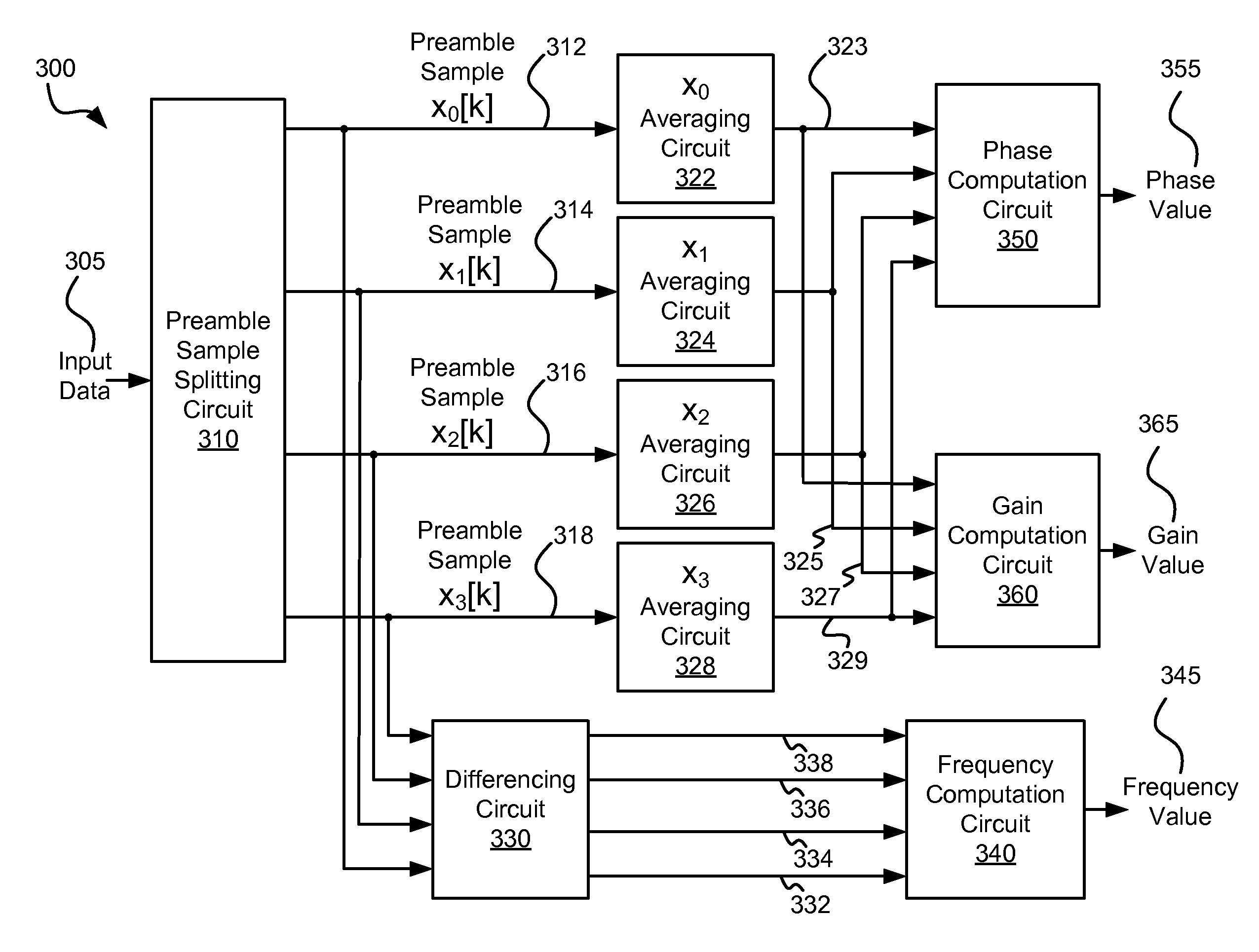 Systems and methods for timing and gain acquisition