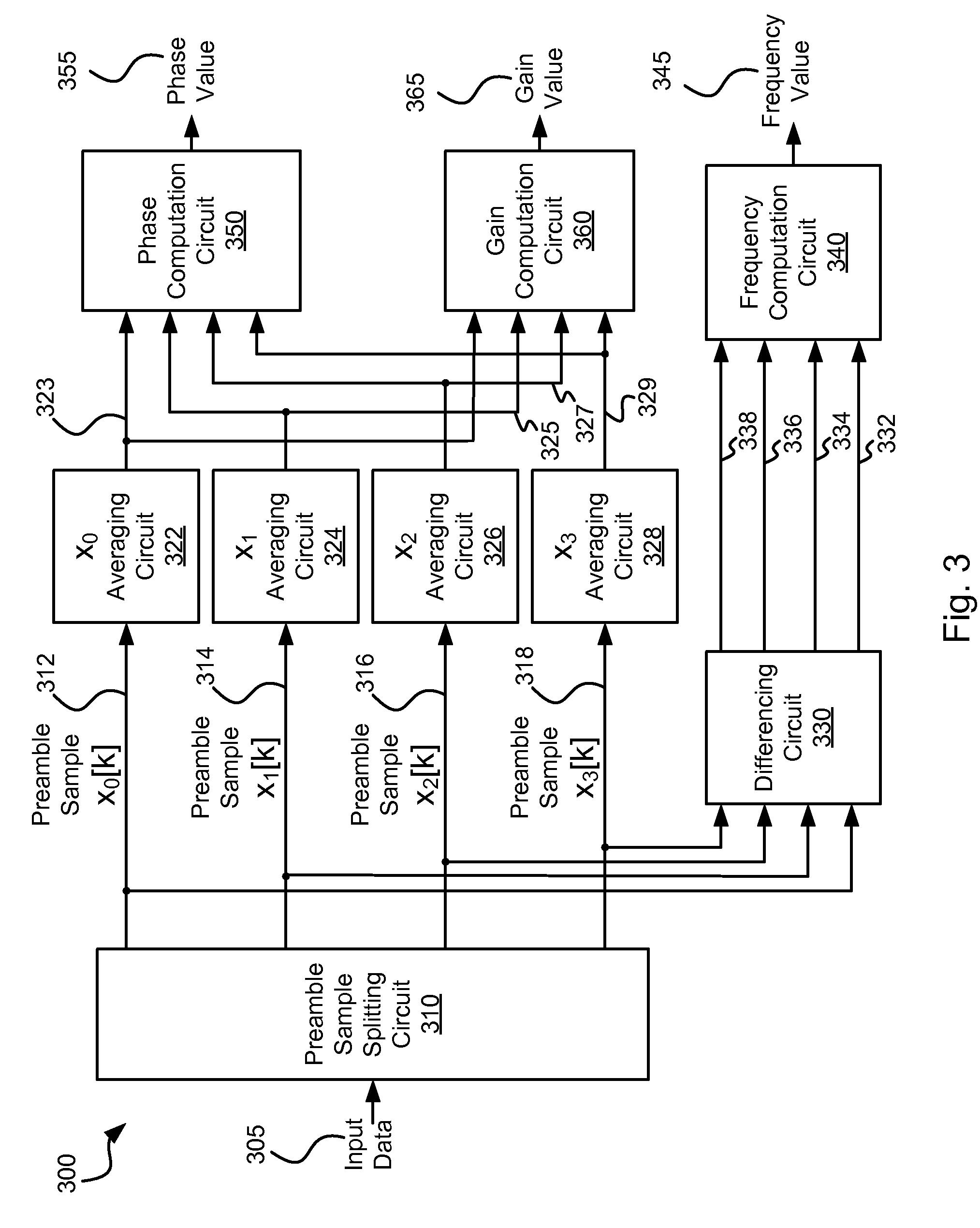 Systems and methods for timing and gain acquisition