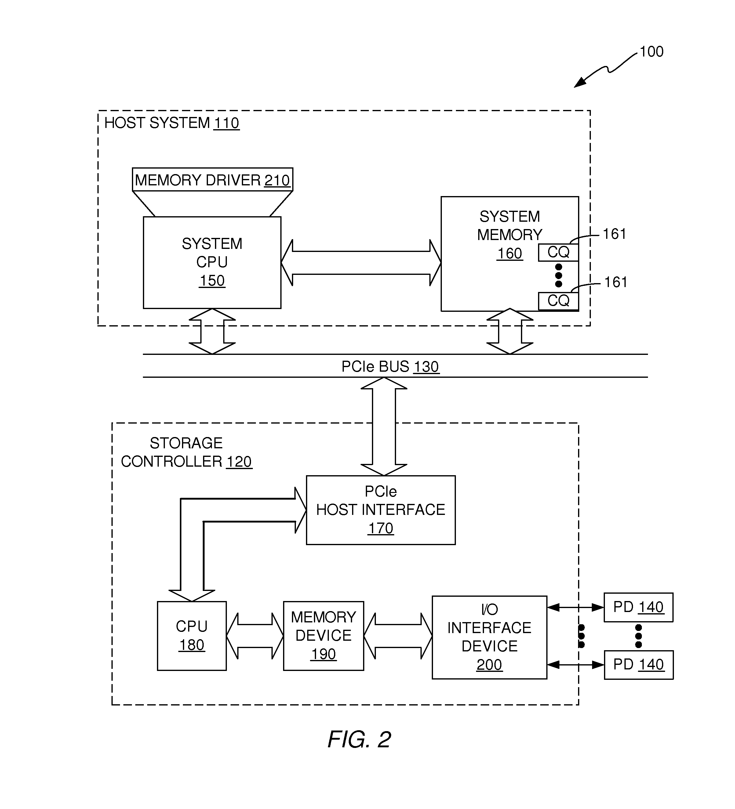 Methods and systems for reducing spurious interrupts in a data storage system