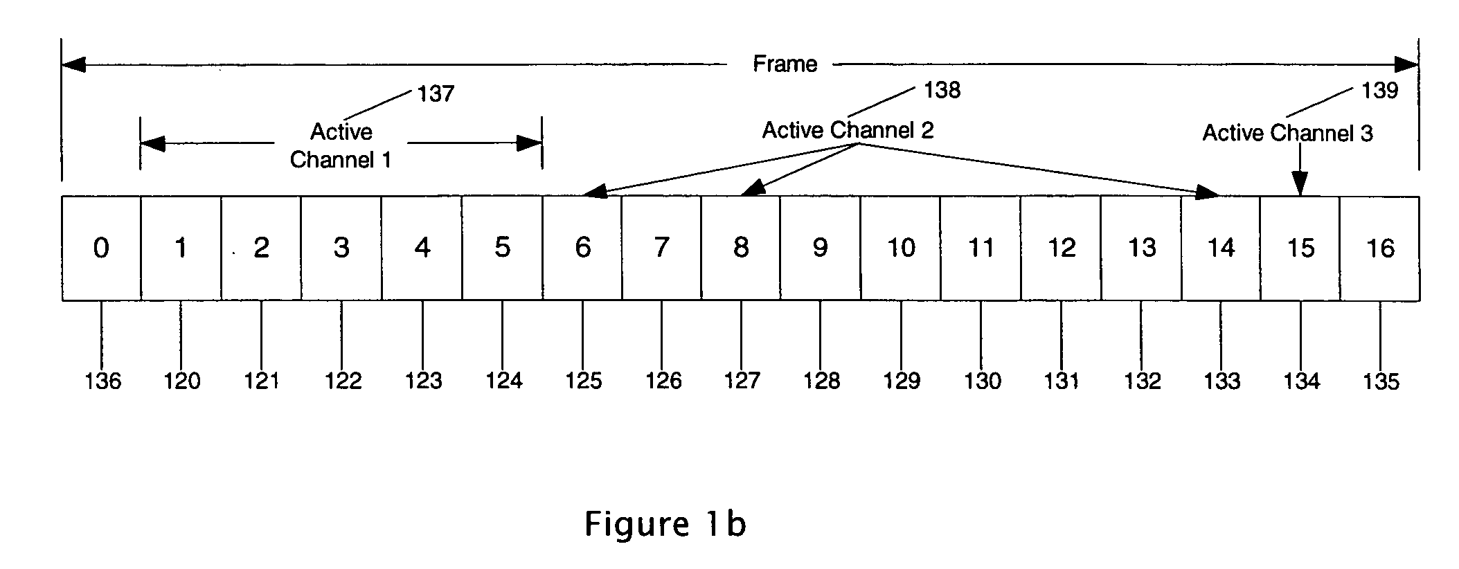 System and method for requesting and granting access to a network channel