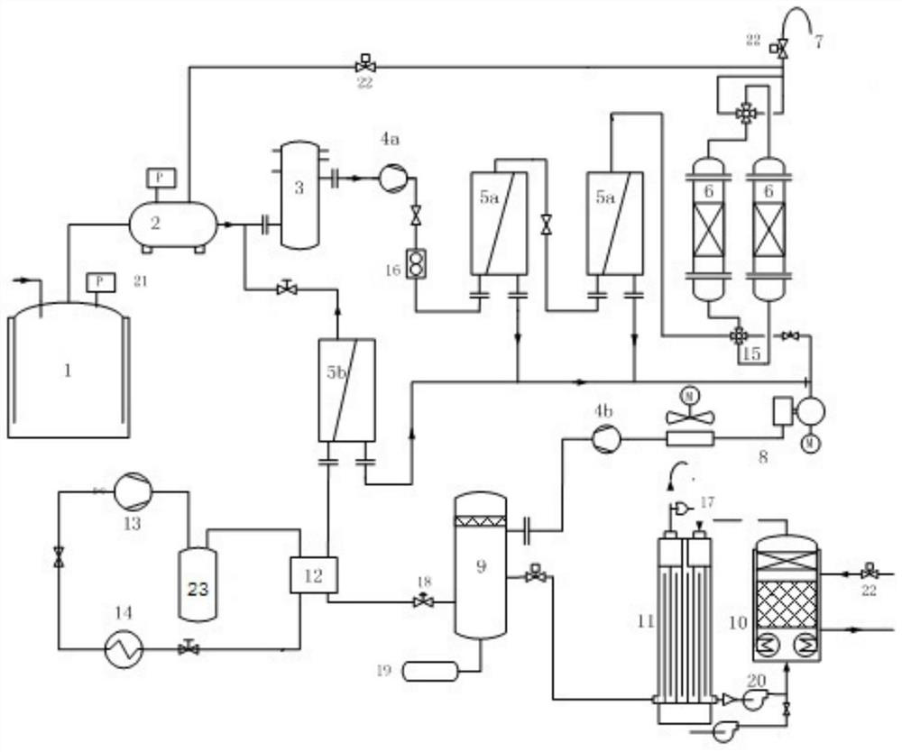 A high-efficiency organic waste gas recovery and treatment method and complete set of equipment