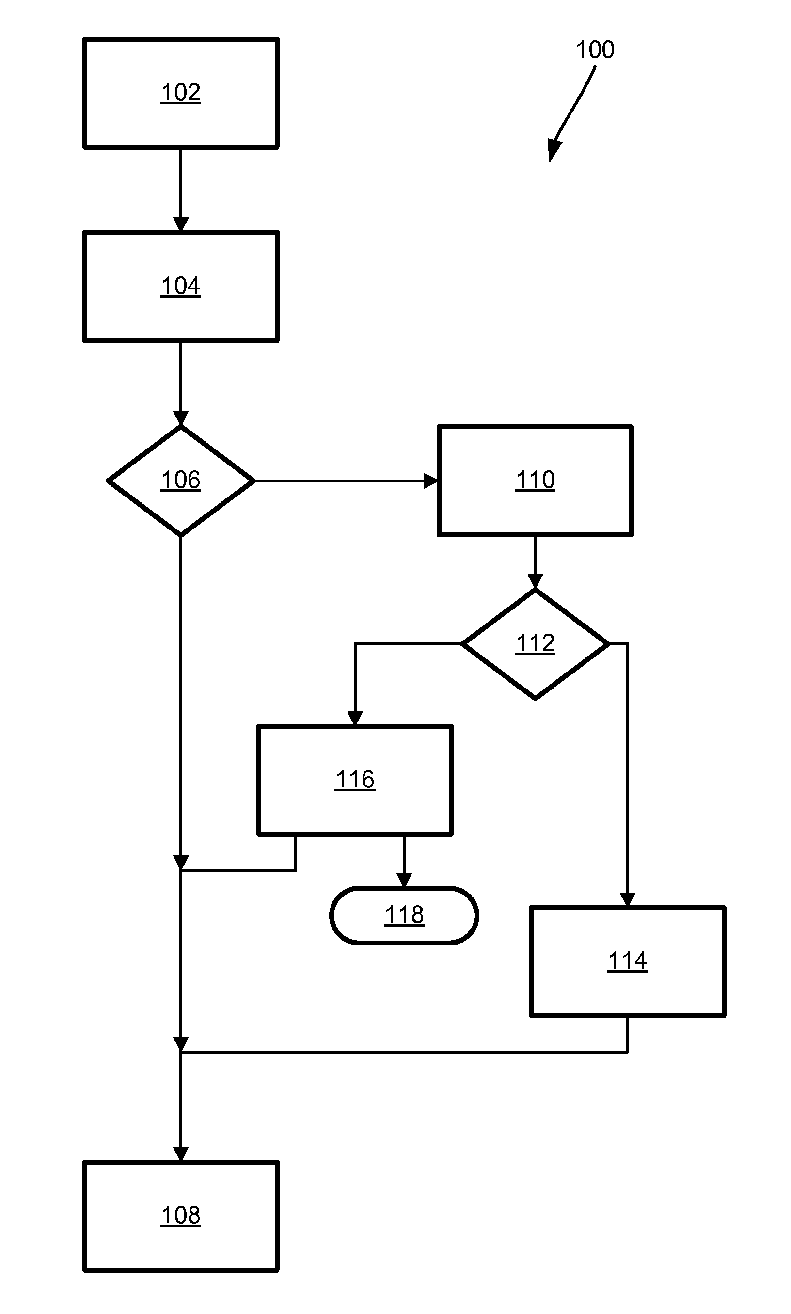 Recovering from stack corruption faults in embedded software systems