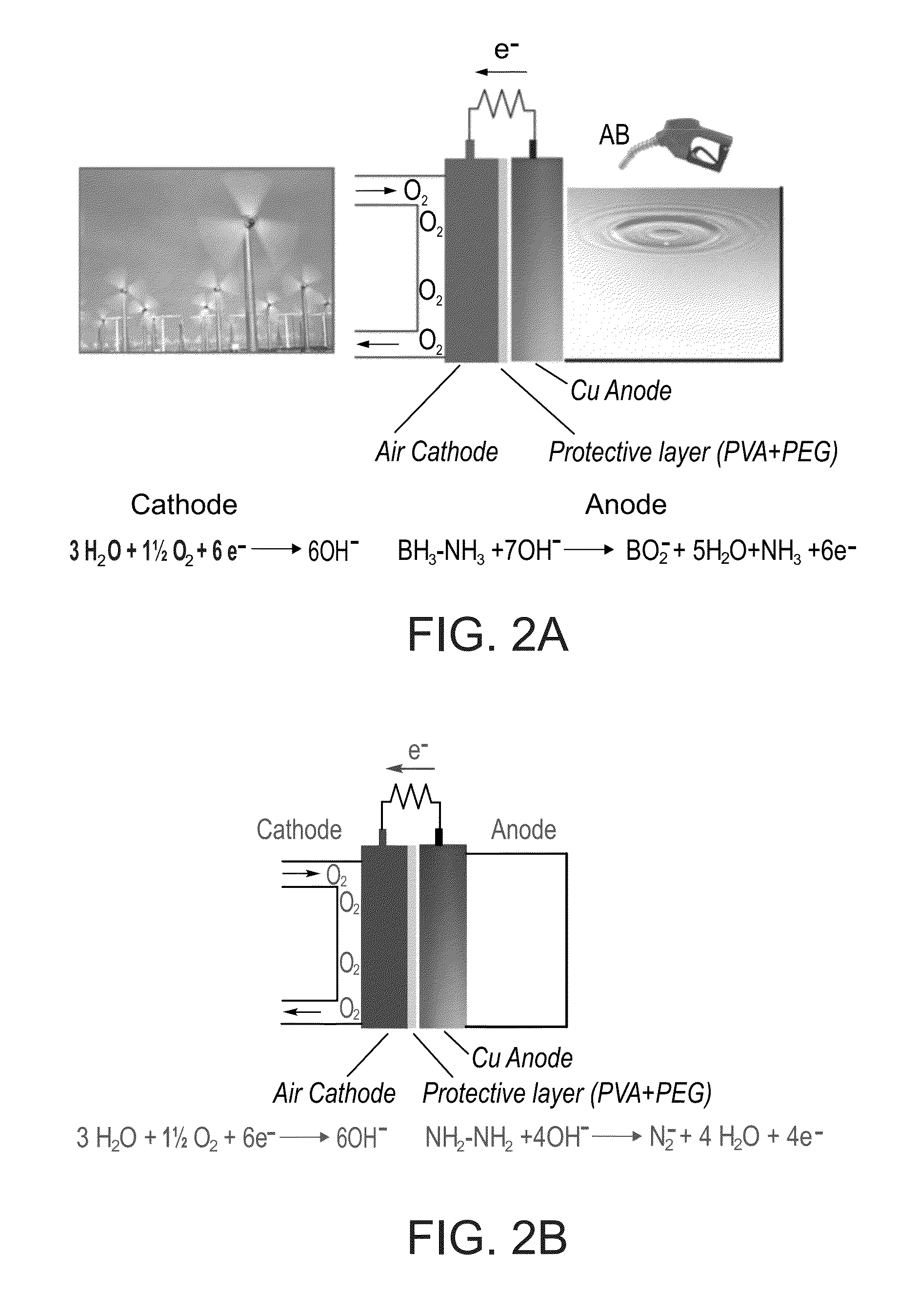 Direct liquid fuel cell having ammonia borane, hydrazine, derivatives thereof or/and mixtures thereof as fuel