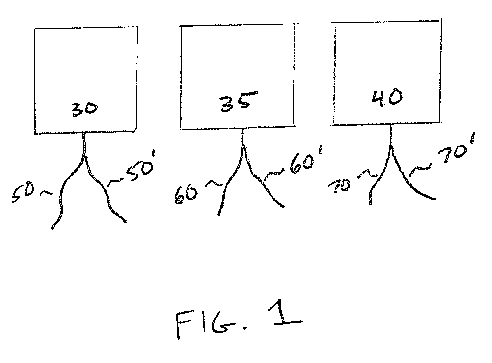 Electrical meter installation system and method