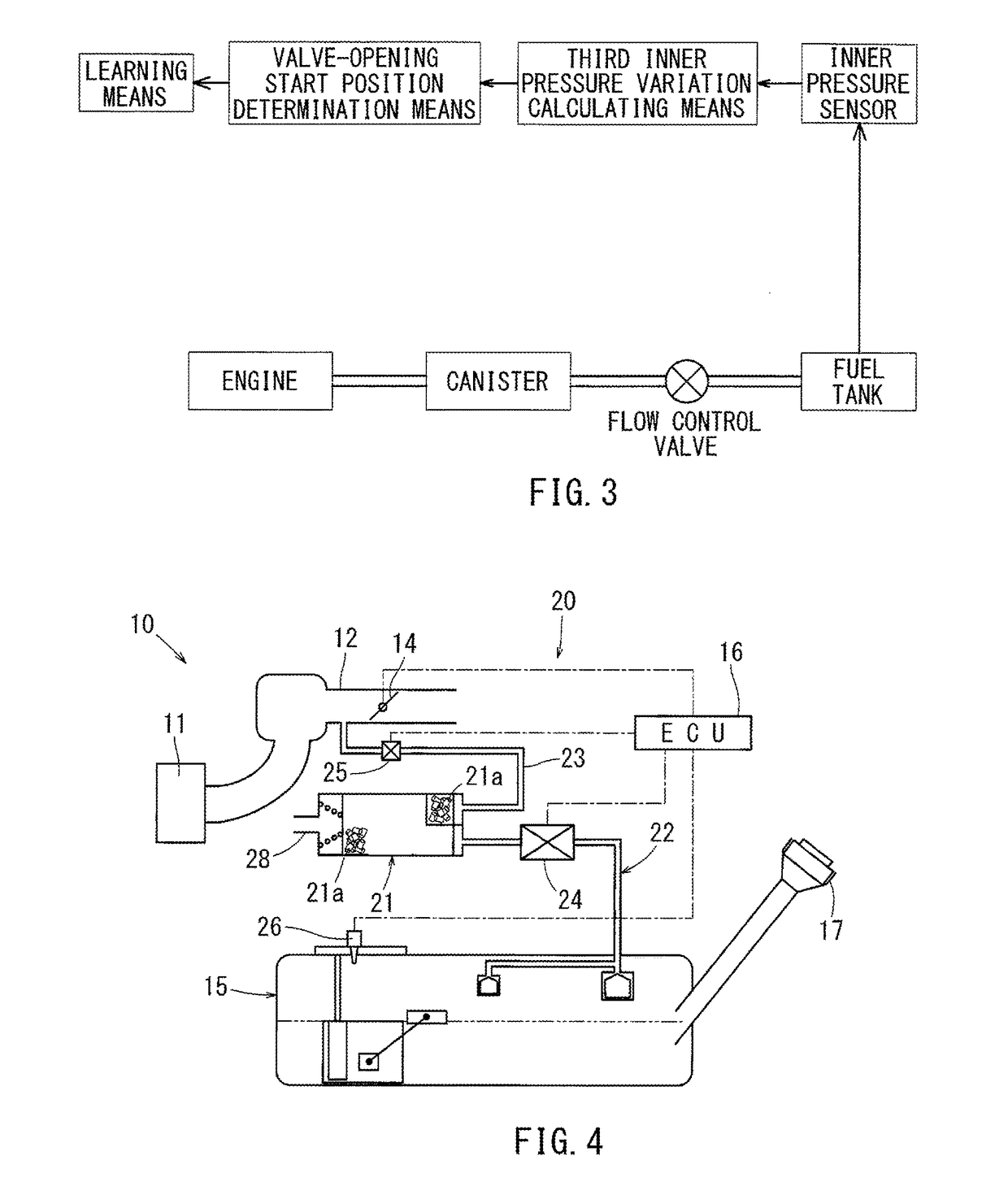 Evaporated fuel processing device