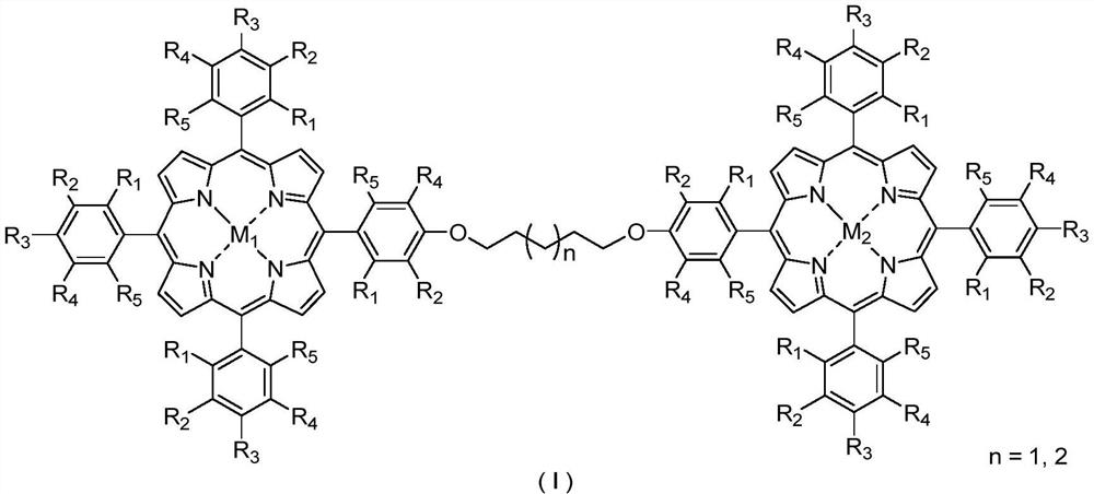 Bimetallic center metalloporphyrin as well as preparation method and application thereof