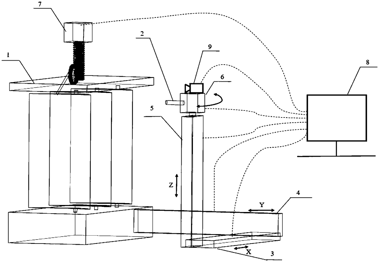 Plane and three-dimensional cascade remote experiment device