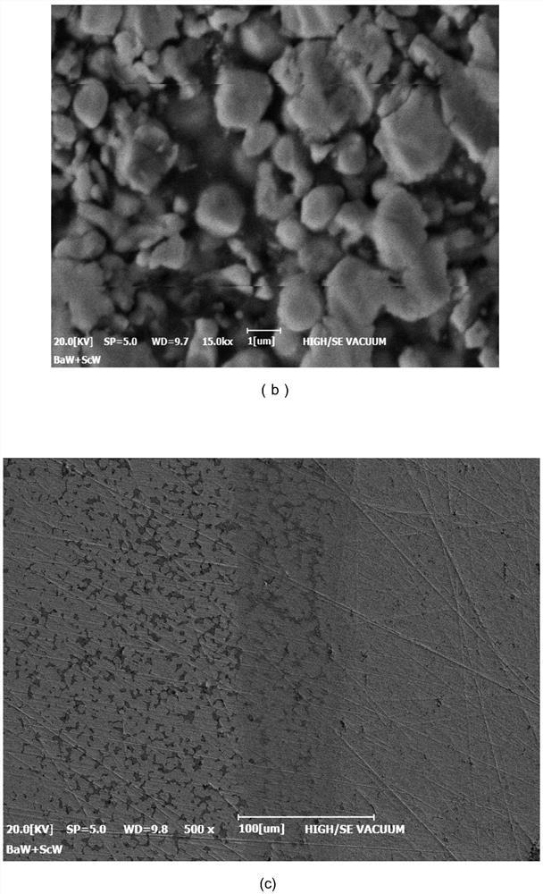 A kind of scandium-containing cathode on the top layer of submicron structure and preparation method thereof