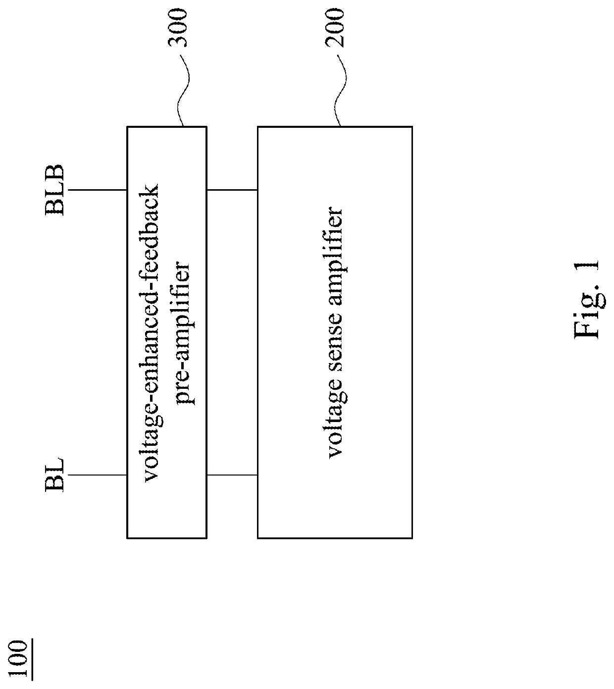 Voltage-enhanced-feedback sense amplifier of resistive memory and operating method thereof