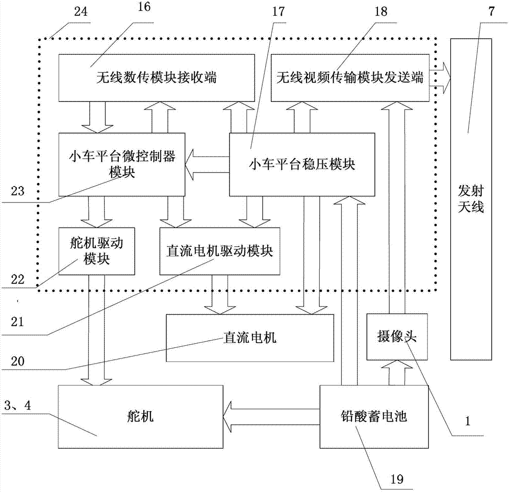 Wireless video repairing device