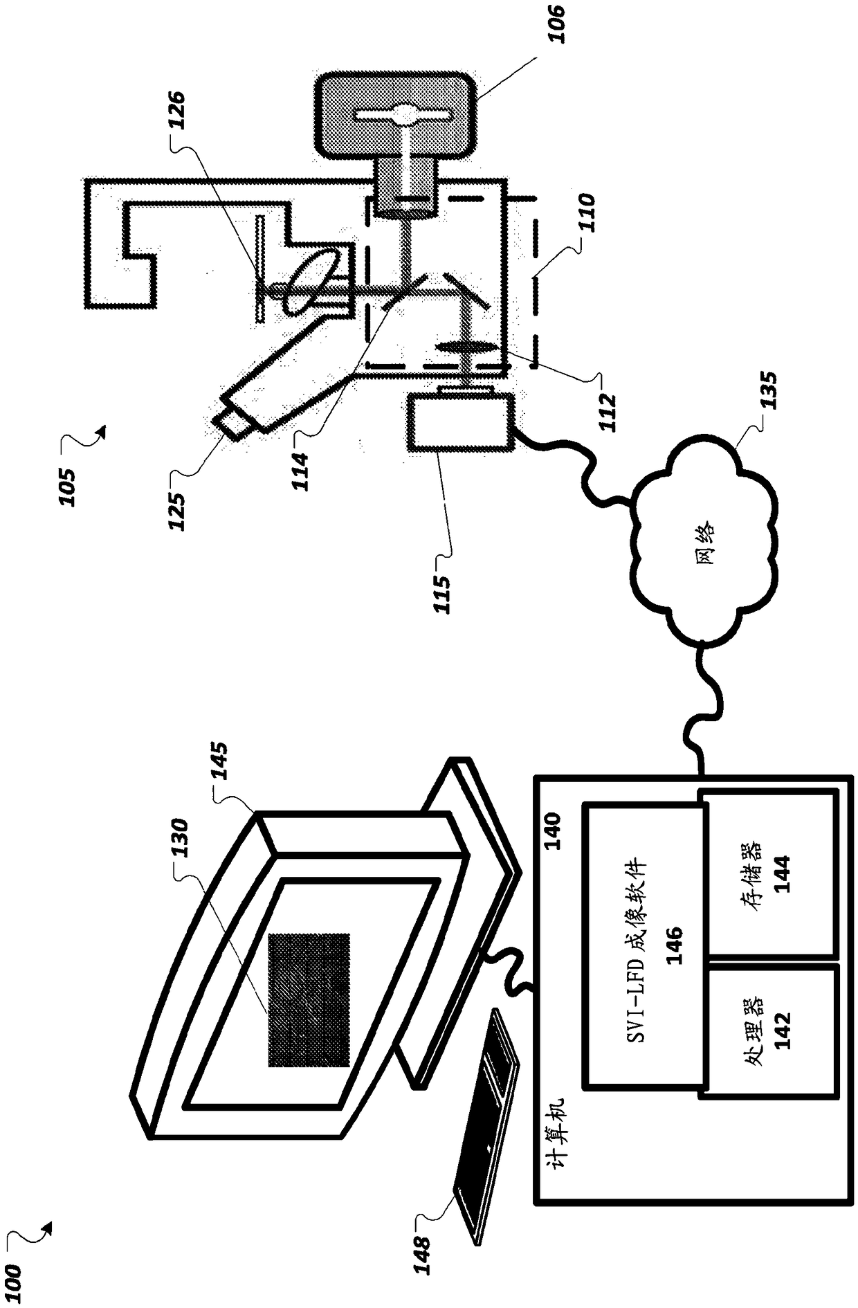 Optimized volumetric imaging with selective volume illumination and light field detection