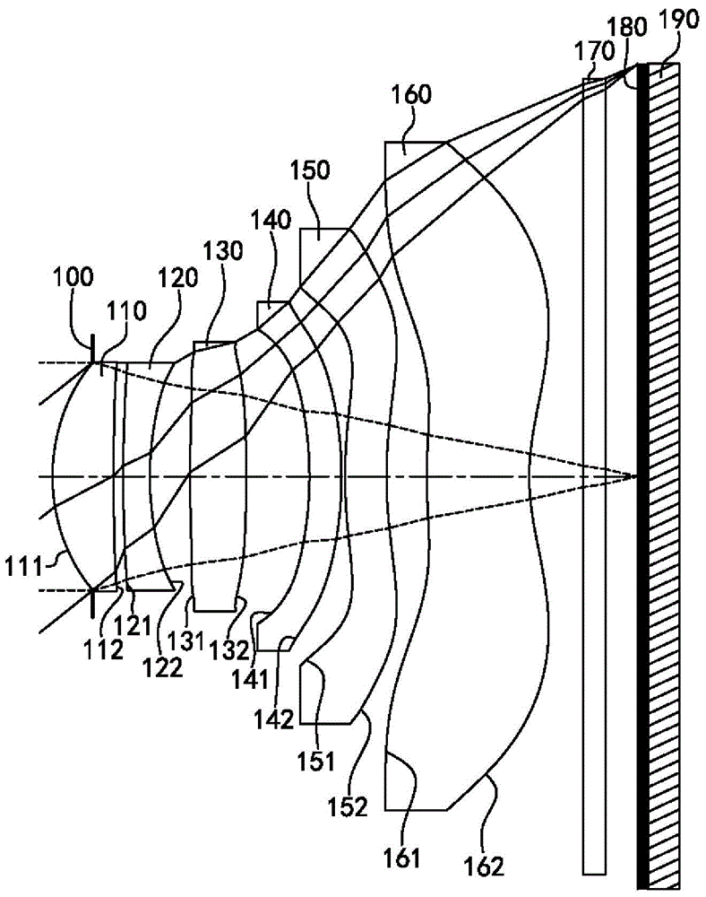 Image capturing lens assembly, image capturing device and mobile terminal