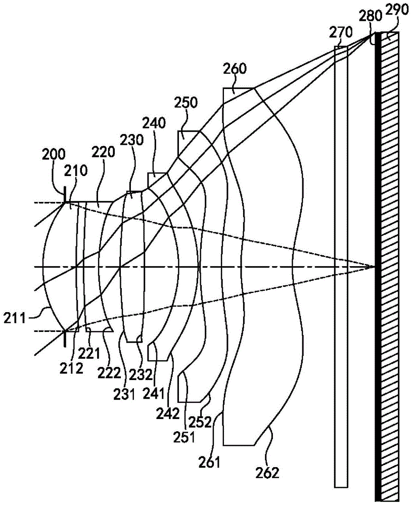 Image capturing lens assembly, image capturing device and mobile terminal