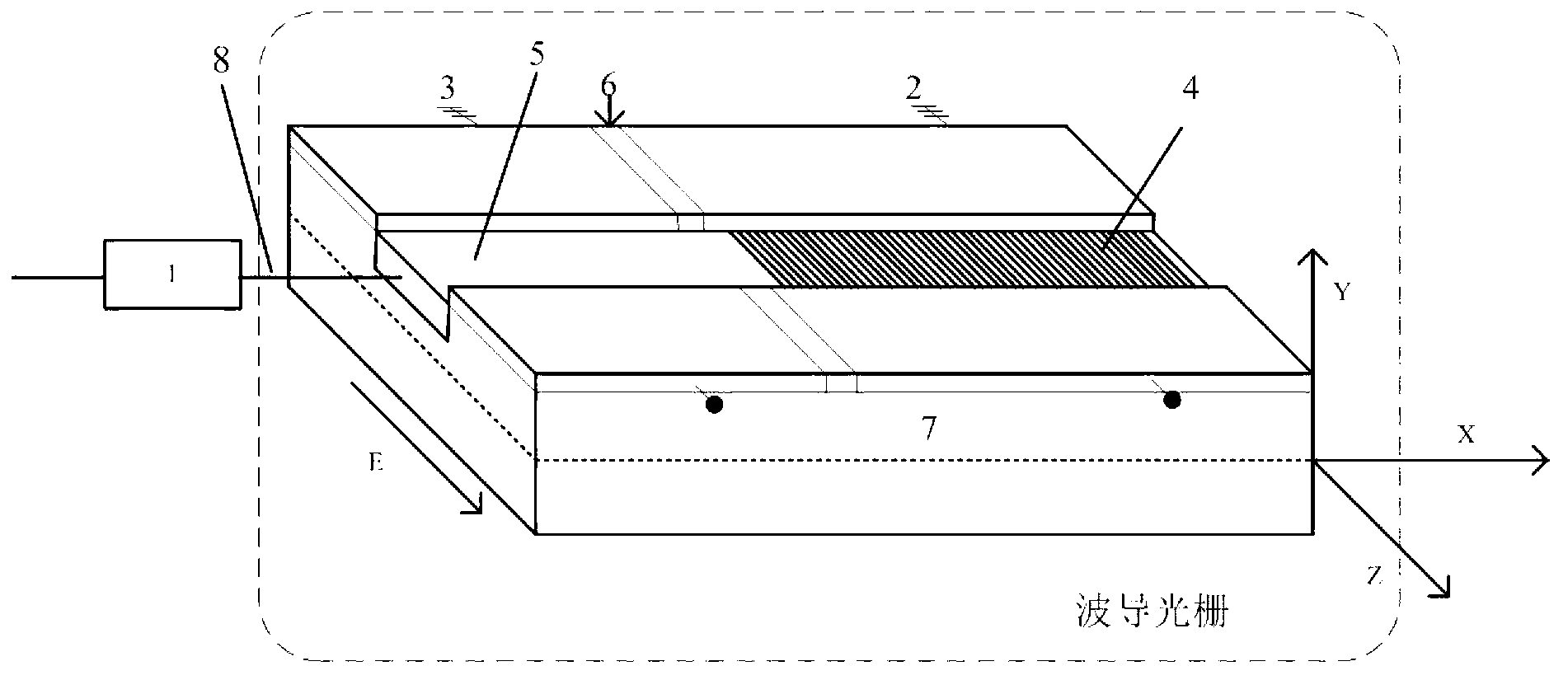 Dynamic tunable filter based on polarization controller and waveguide grating and tuning method