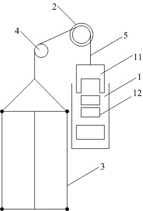 Multifunctional elevator