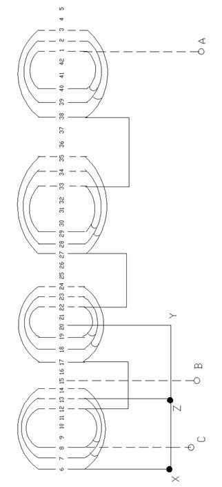 Mixed concentric single and two-layer winding for servo permanent magnet synchronous motor