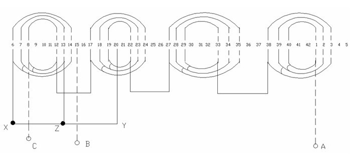 Mixed concentric single and two-layer winding for servo permanent magnet synchronous motor