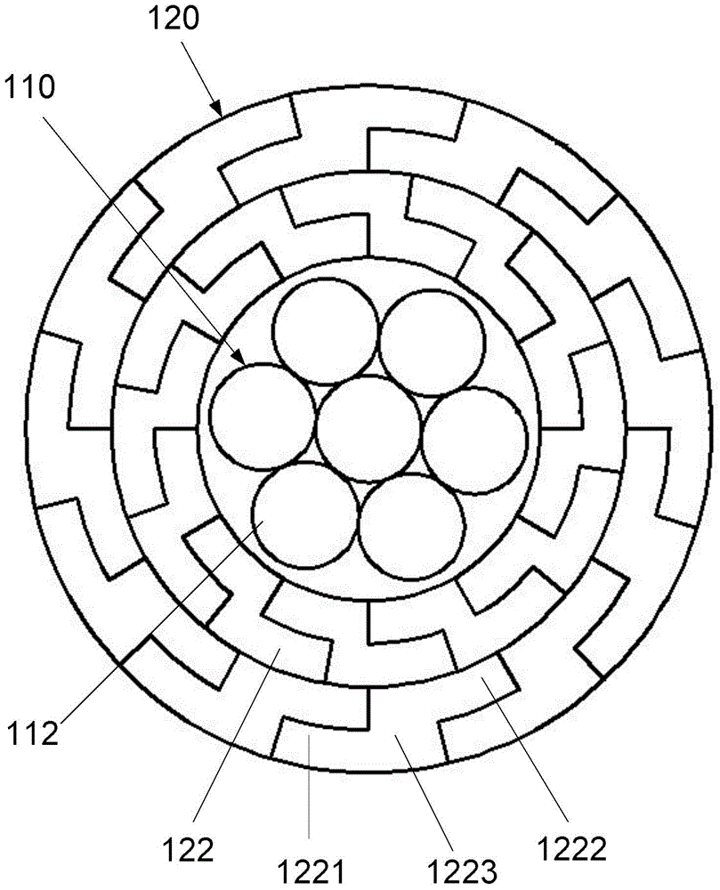 a composite cable