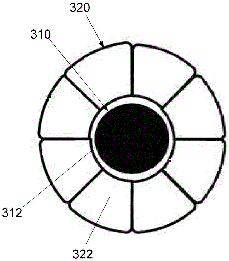 a composite cable