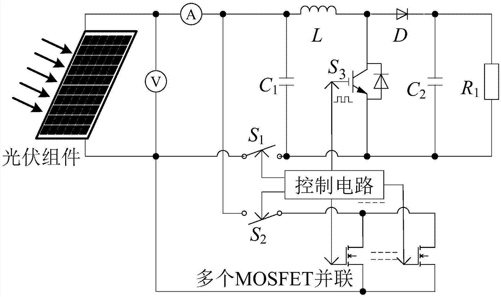 Photovoltaic module mppt method combining global scan and quasi-gradient perturbation observation method