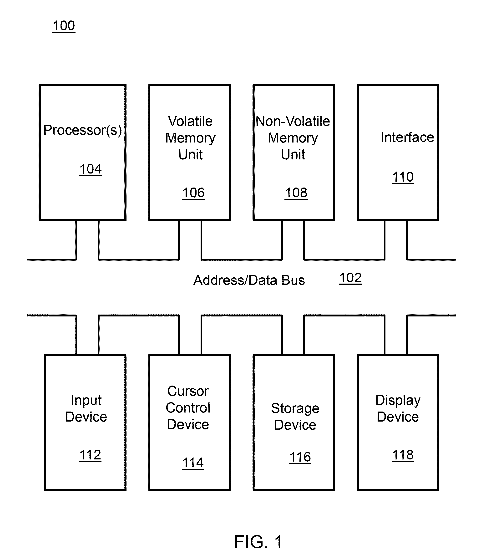 System and method for insider threat detection