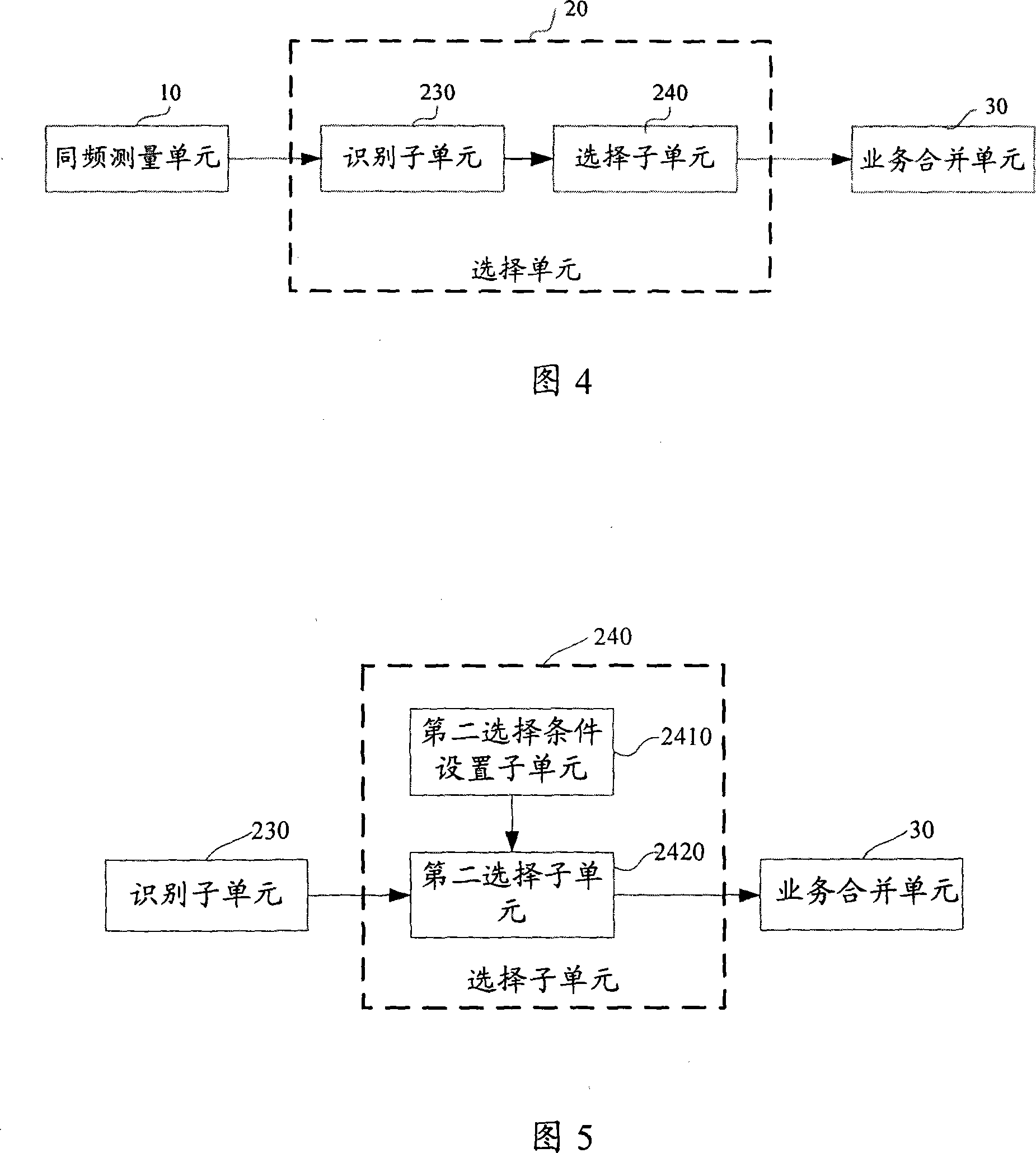 Combination method of broadcast multicast service and its subscriber terminal