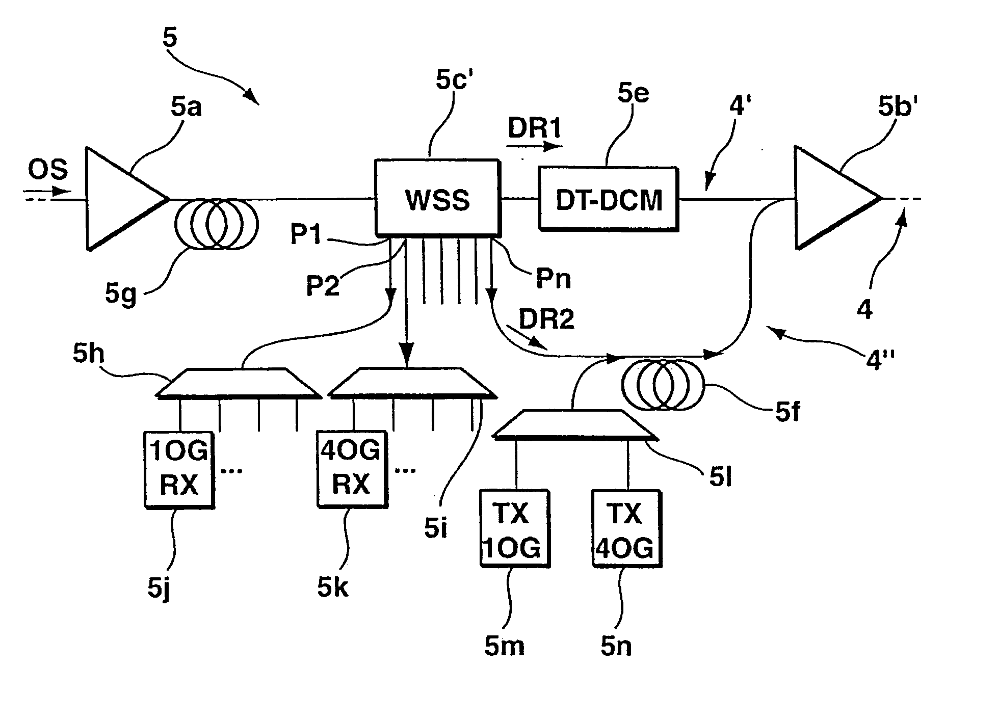 Optical network element for compensating dispersion-related propagation effects