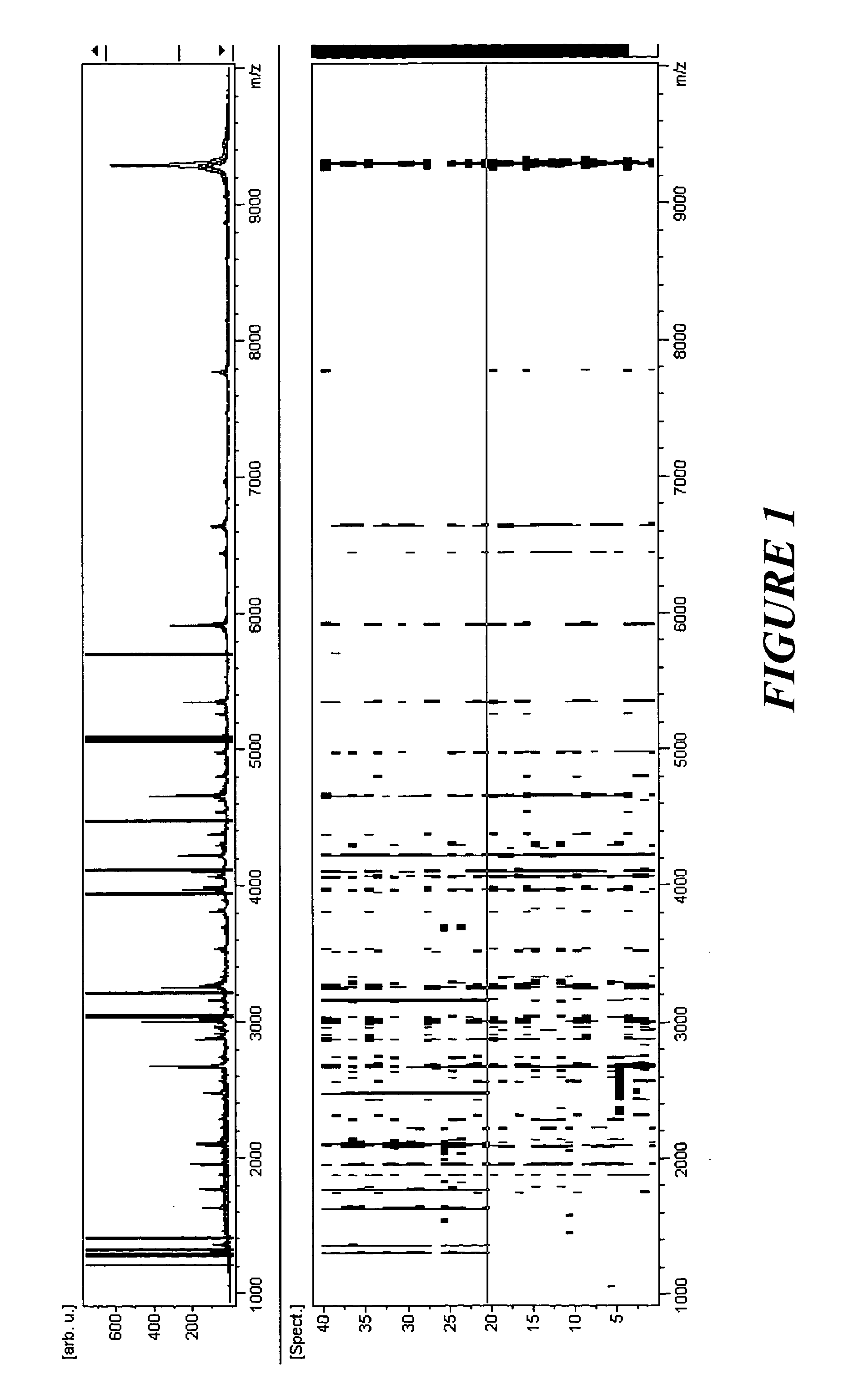 Graphical displaying of and pattern recognition in analytical data strings