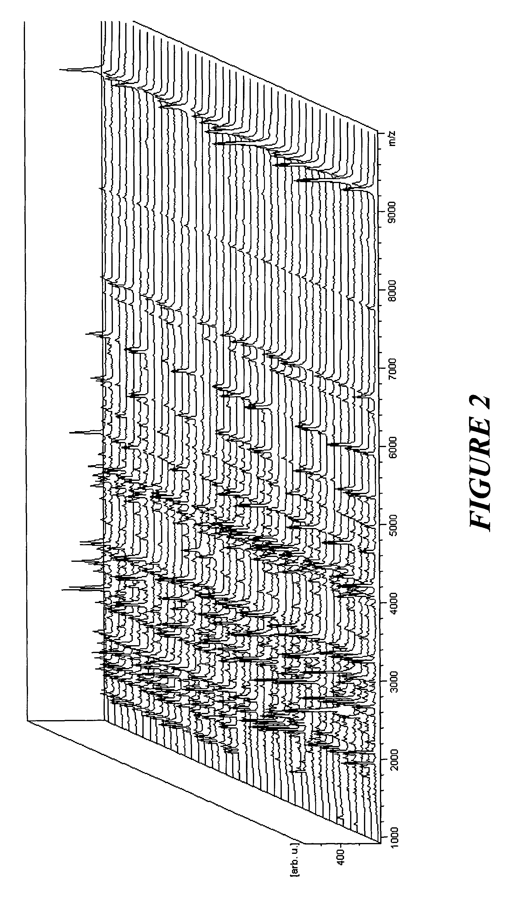 Graphical displaying of and pattern recognition in analytical data strings