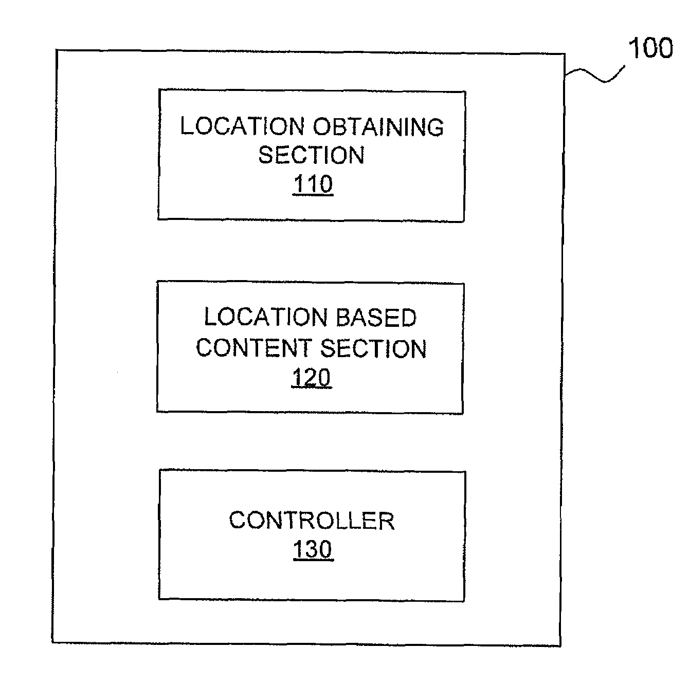 Mobile device and method for providing location based content