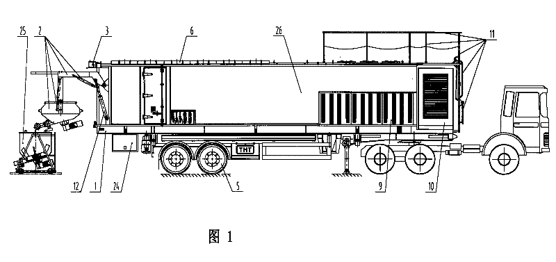 Asphalt cement mortar cart