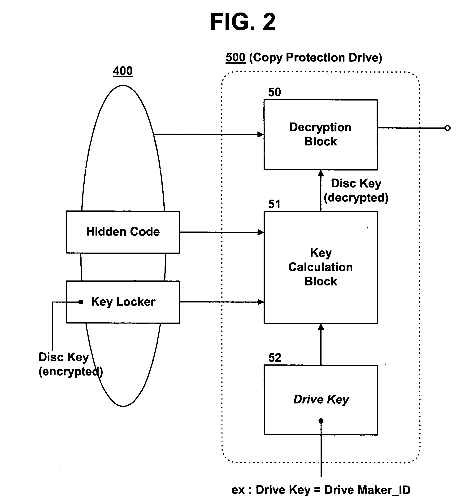 Method for managing copy protection information of recording medium