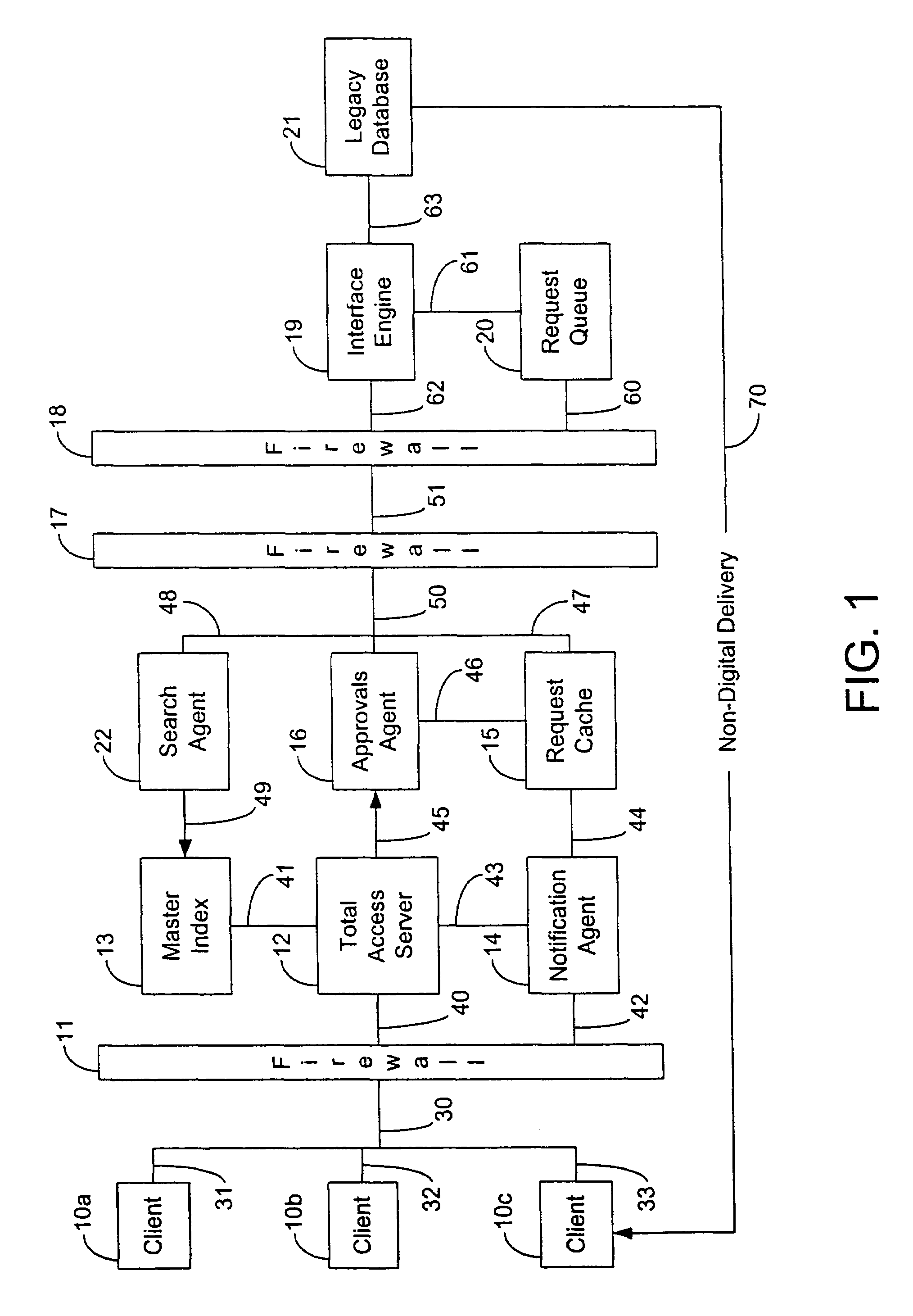 Standing order database search system and method for internet and internet application