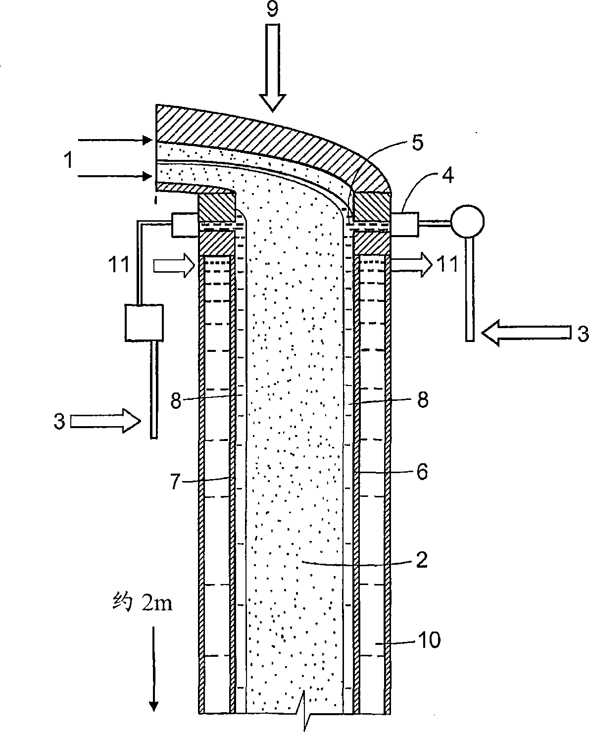 Method and device for the sulfonation or sulfation of sulfonatable or sulfatable organic substances and for performing faster, strongly exothermic gas/liquid reactions