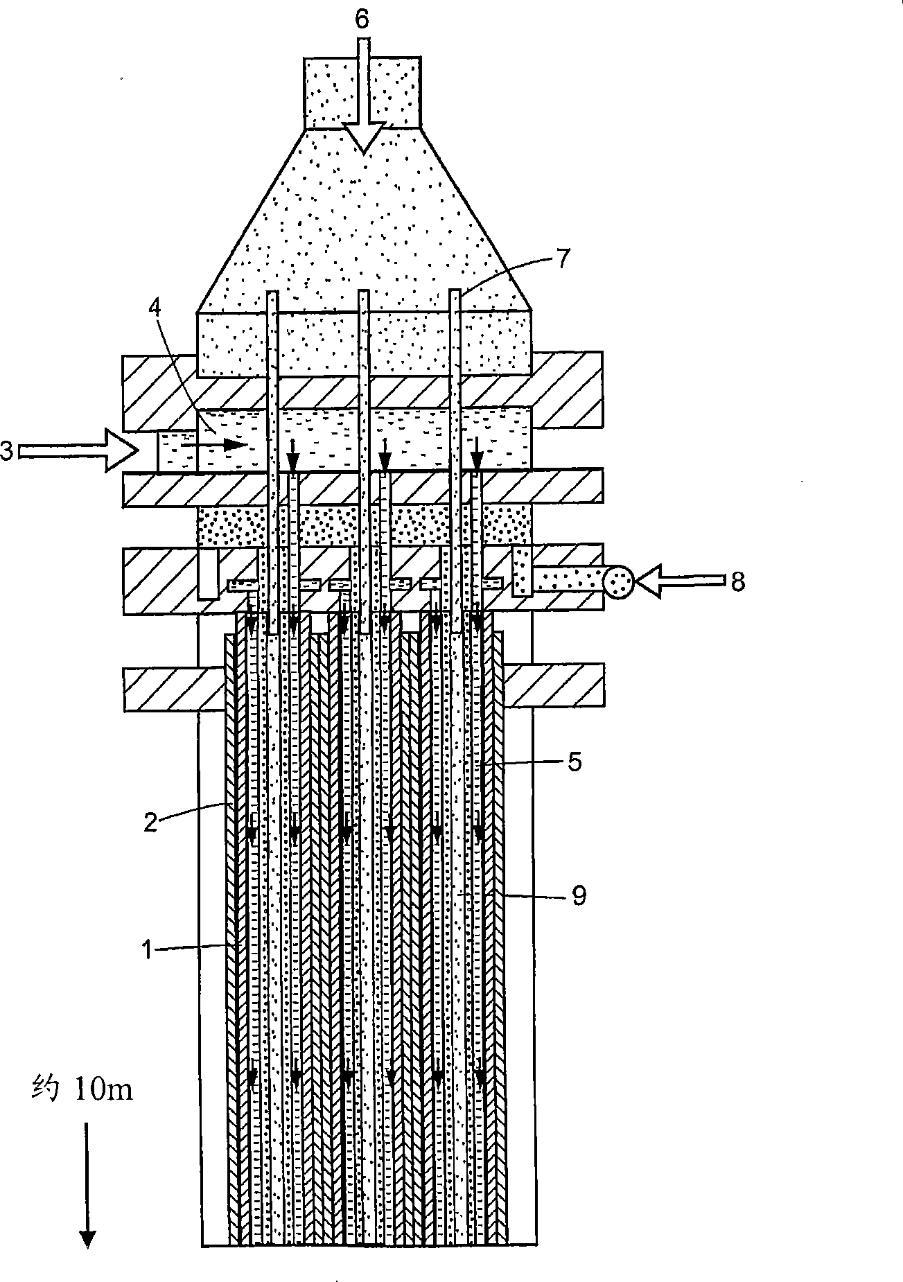 Method and device for the sulfonation or sulfation of sulfonatable or sulfatable organic substances and for performing faster, strongly exothermic gas/liquid reactions