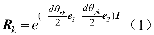 Method for establishing rotor stacking precision prediction model based on geometric algebra theory
