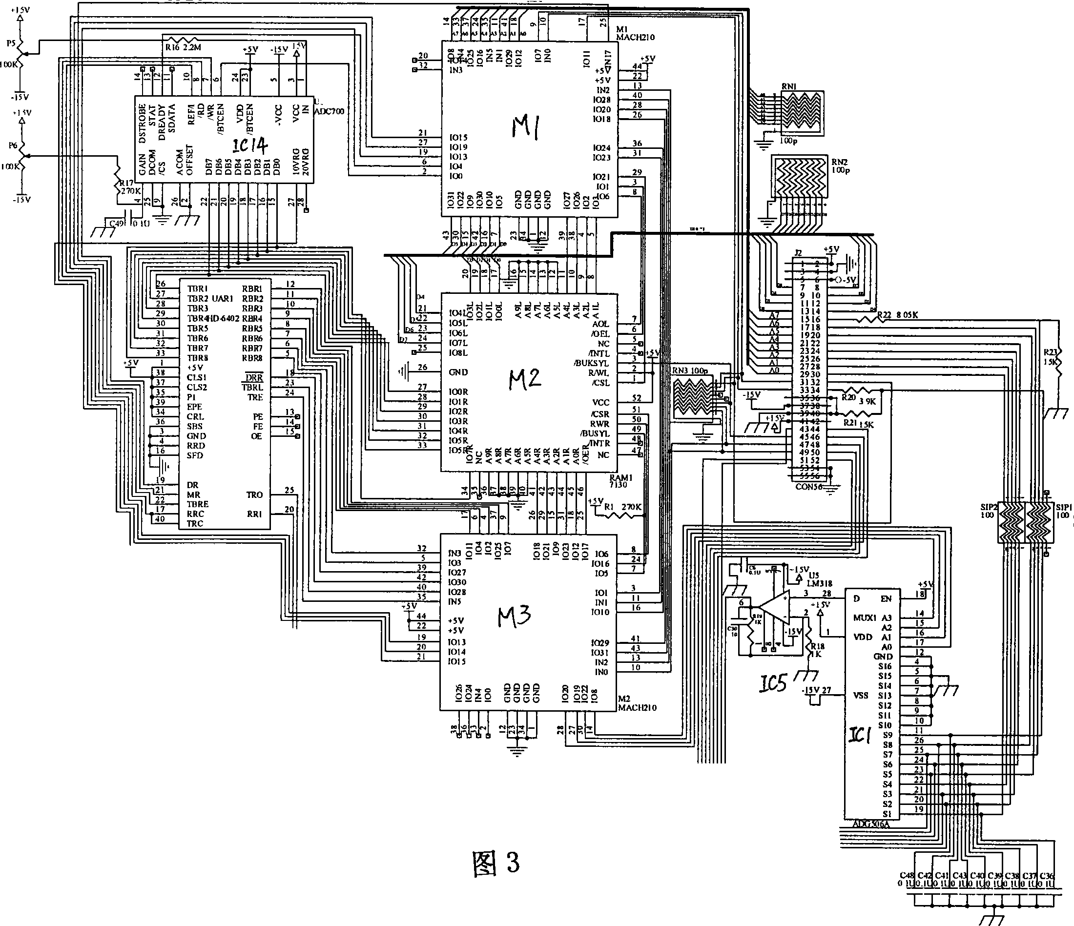 RF tumor treating equipment