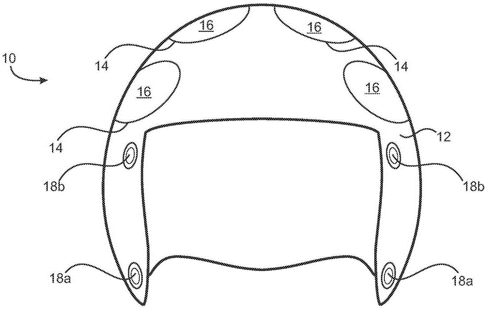 Helmet with multiple protective zones