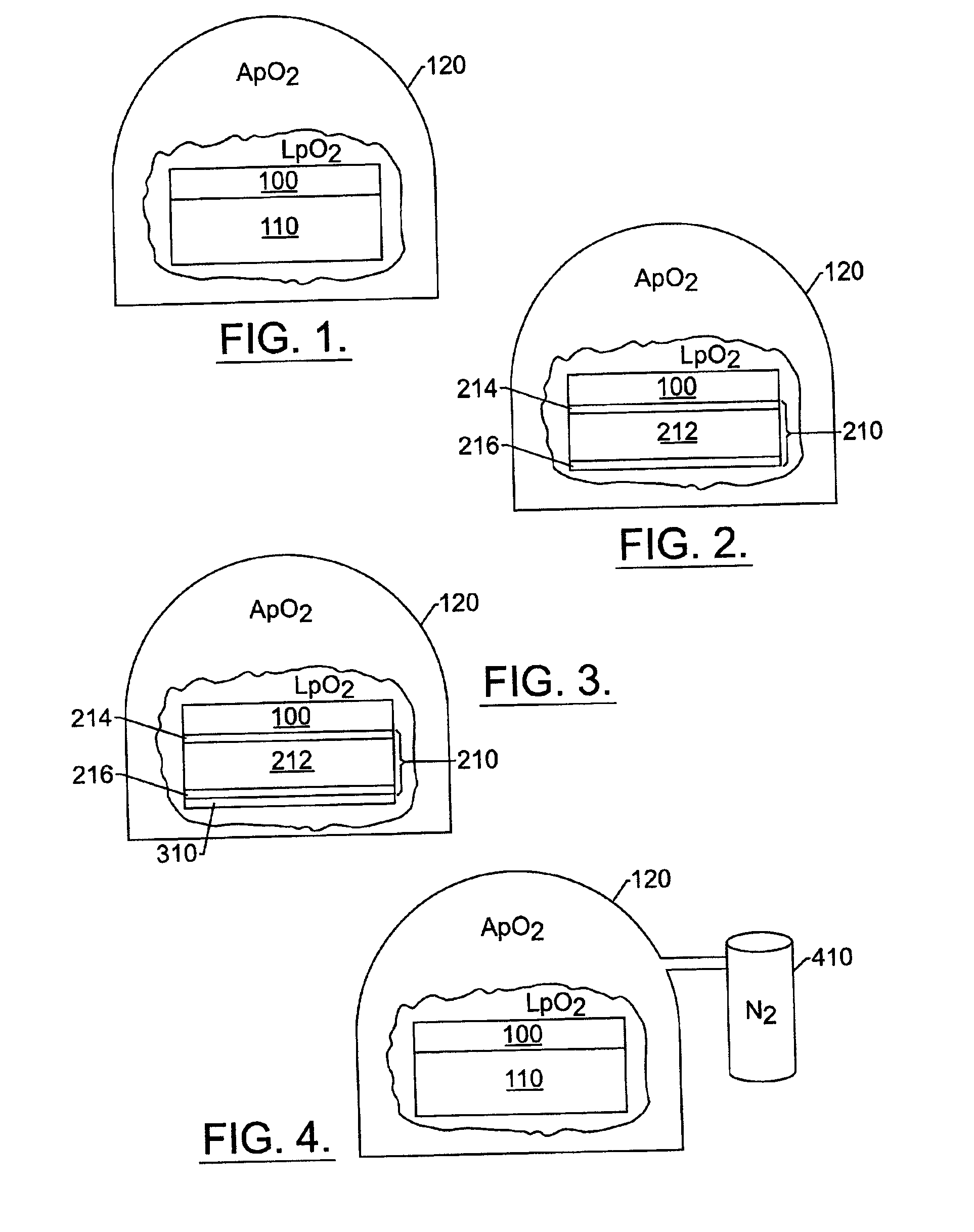 Methods of controlling oxygen partial pressure during annealing of a perovskite dielectric layer
