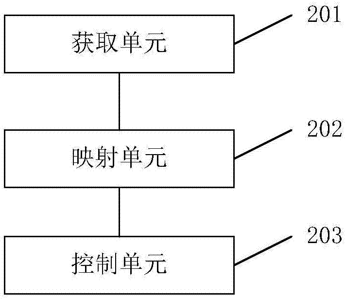 Method and system for applying virtual network addresses in network link