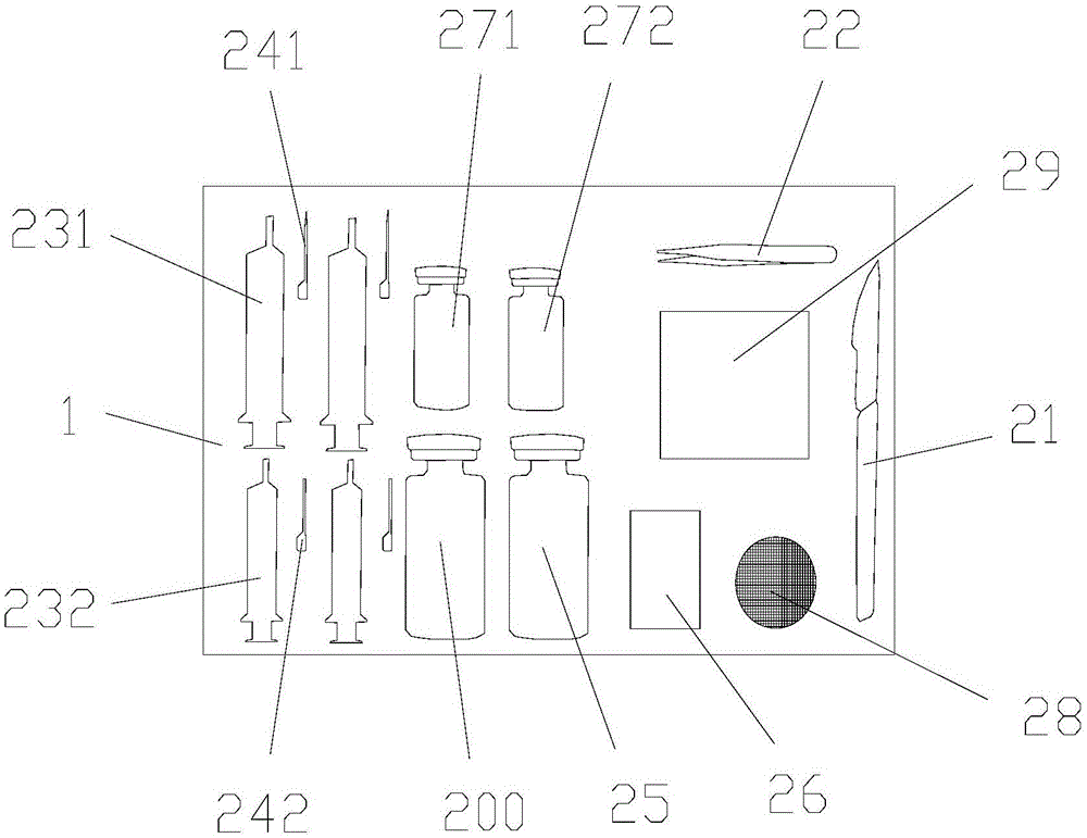 Special tool box for artificial skin