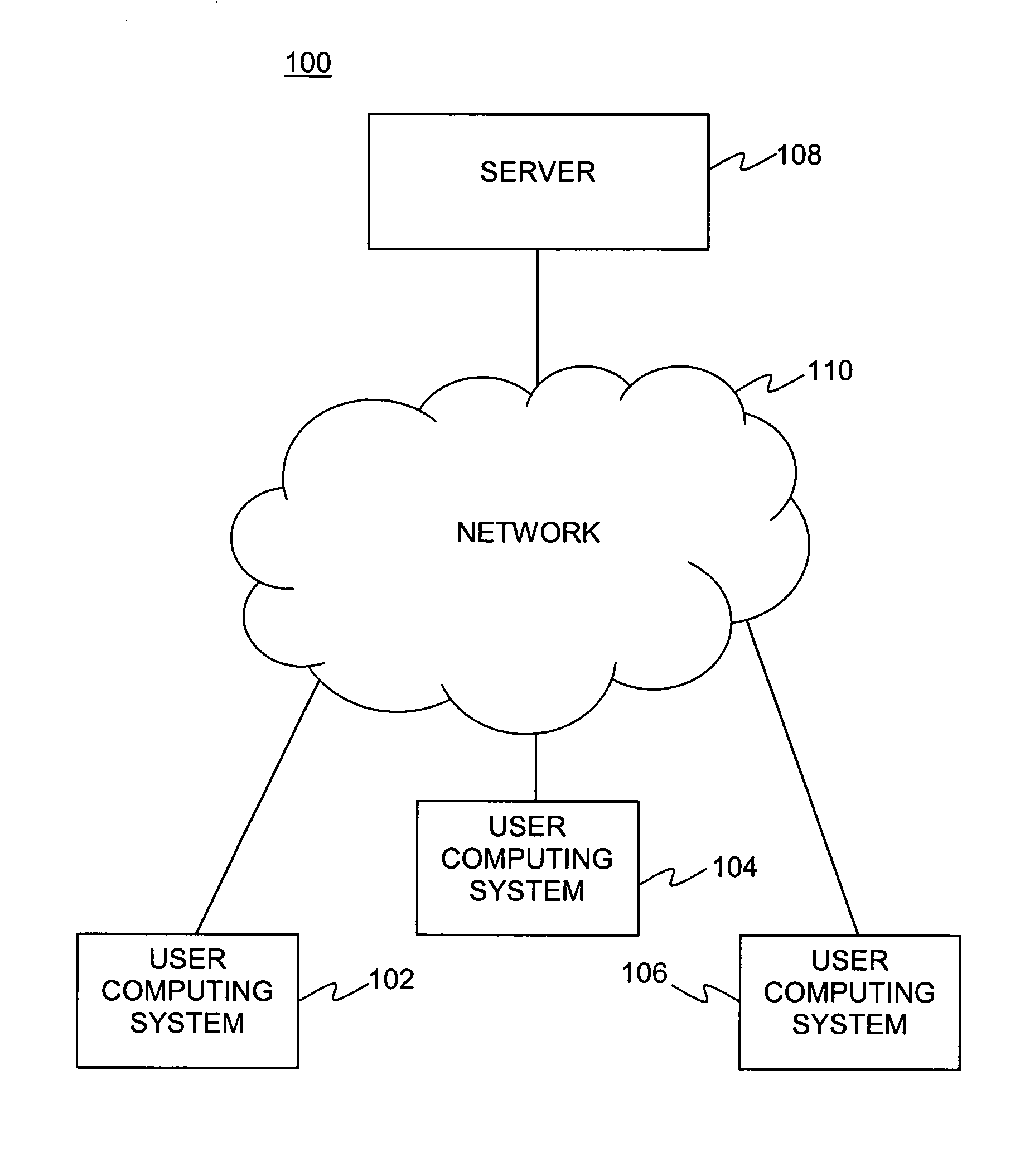 Method, system and program product for monitoring an online card game to provide a summary view and/or real-time notifications