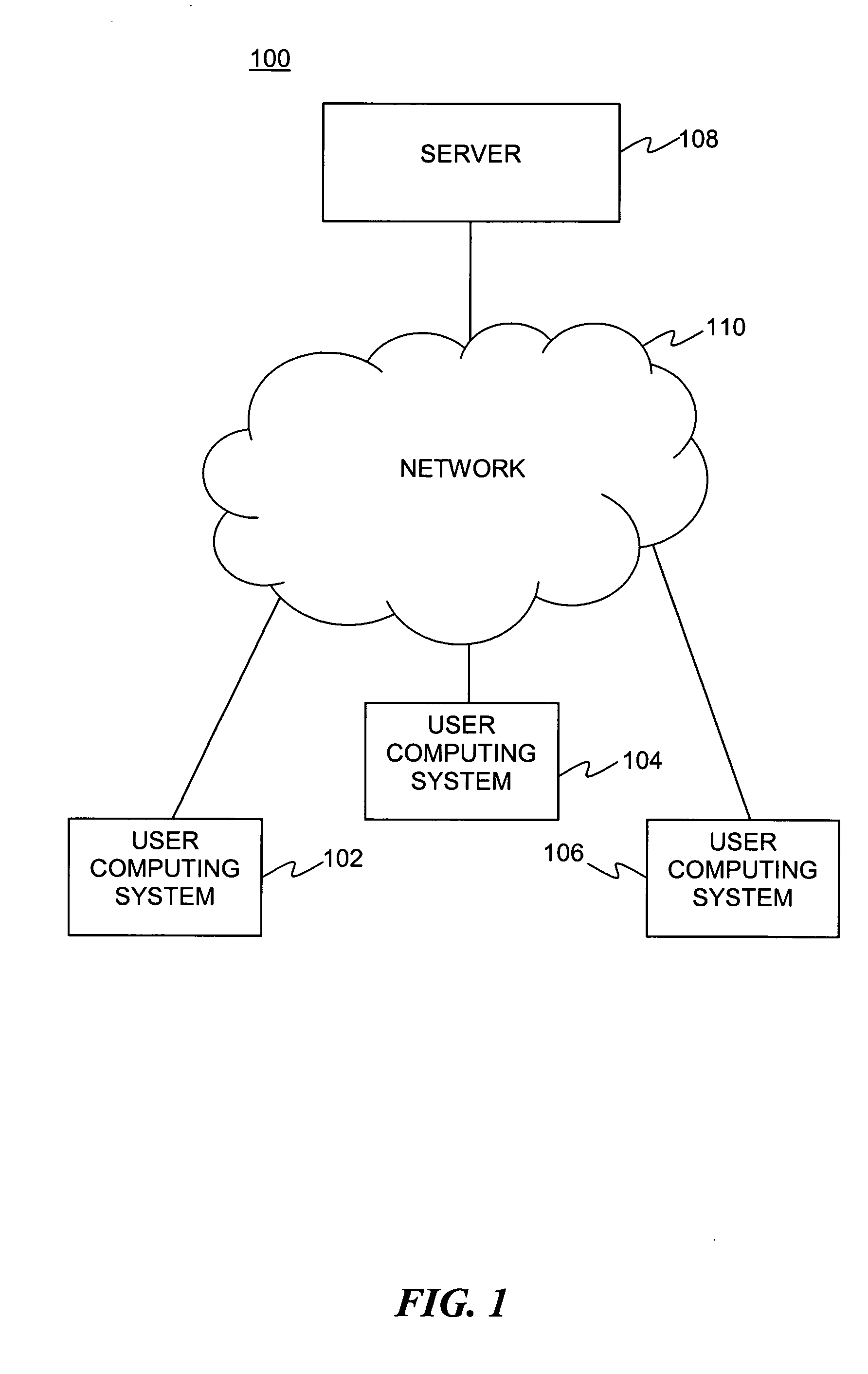 Method, system and program product for monitoring an online card game to provide a summary view and/or real-time notifications