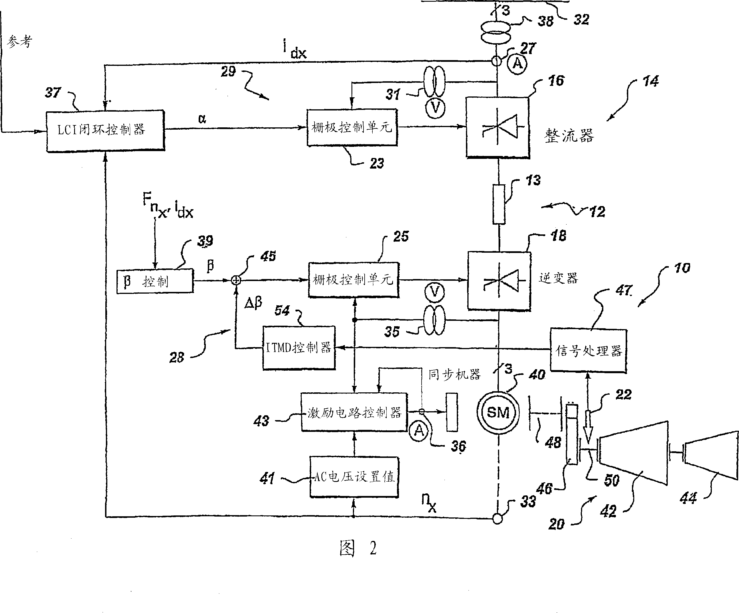 Integrated torsional mode damping system and method