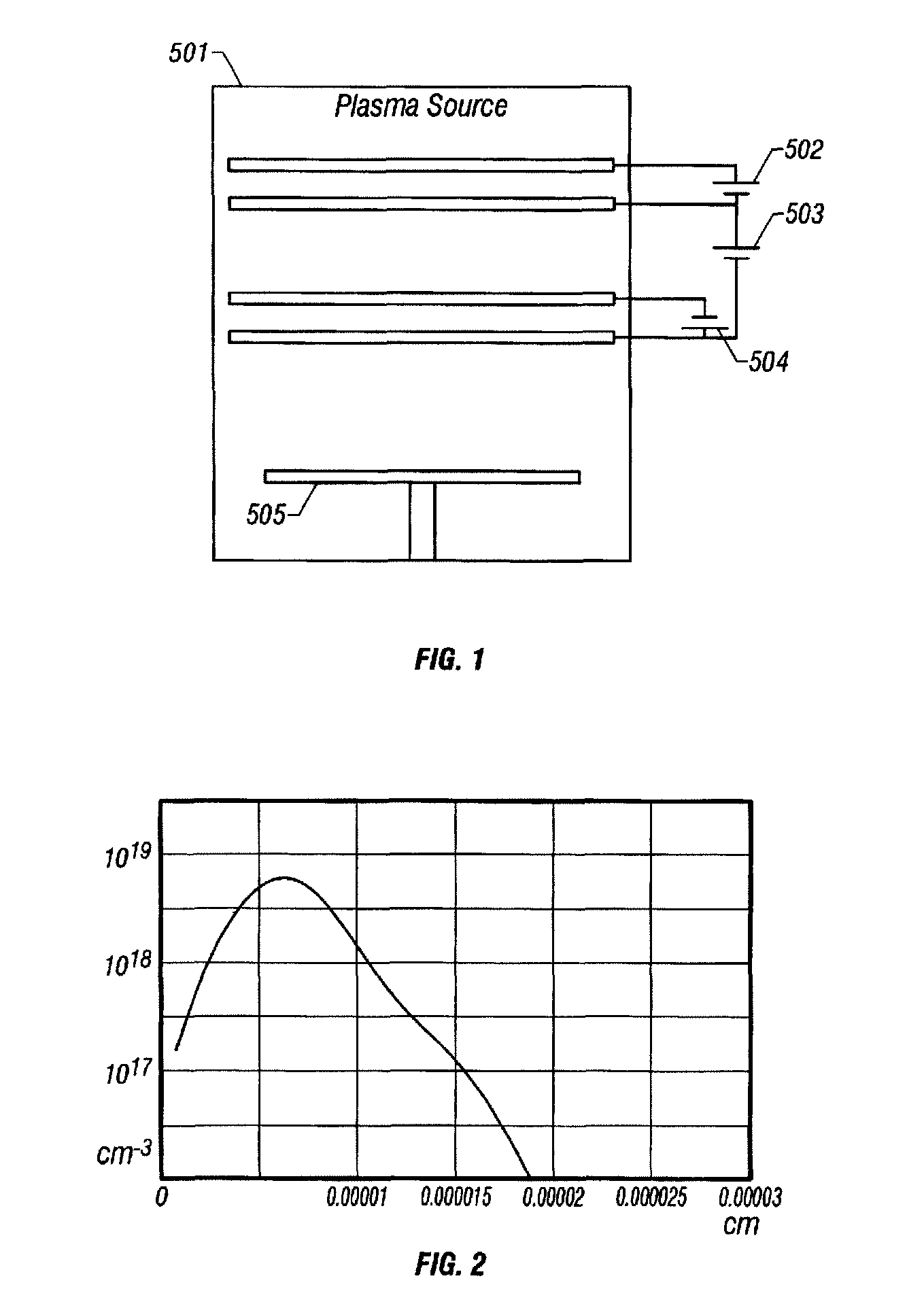 Semiconductor device and manufacturing method thereof