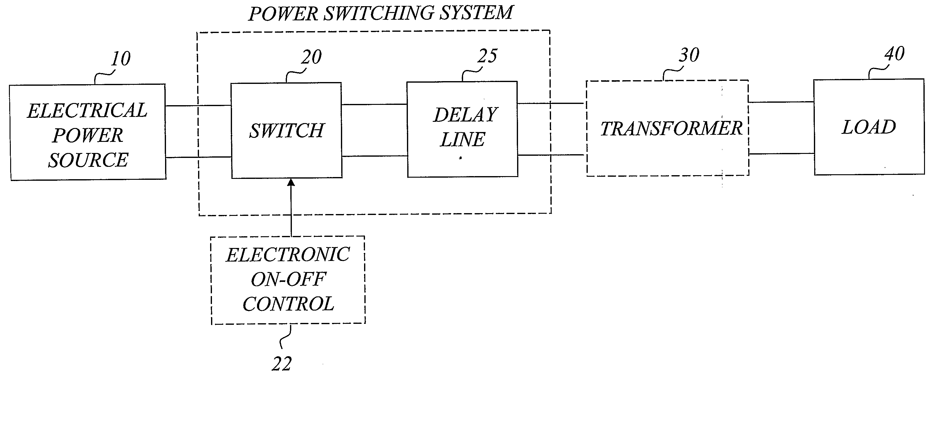Electrical Power Switching With Efficient Switch Protection