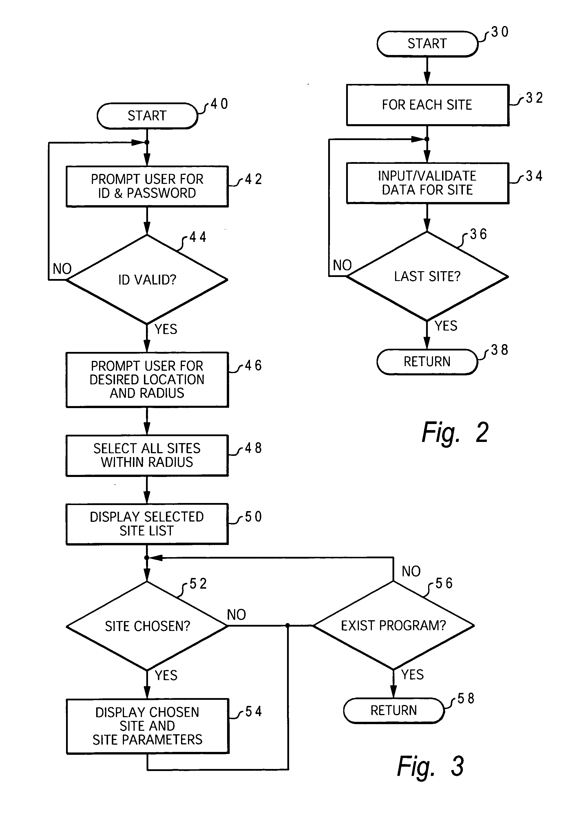 Method and system for management of radio frequency communication coverage over wide geographic areas
